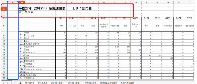 空行・空列の削除