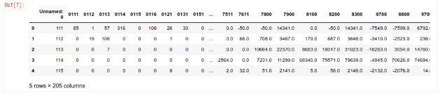 再読み込み結果